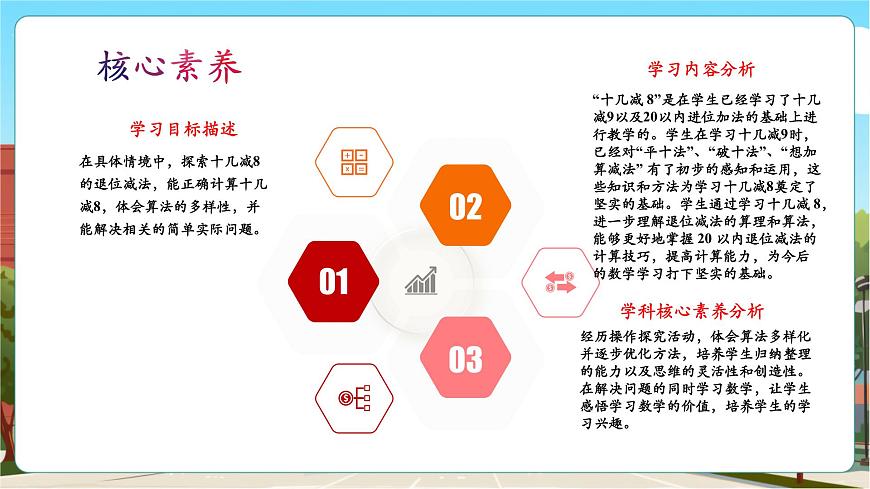 【課堂無憂】人教版新版一下2.2《十幾減8》（課件）第3頁