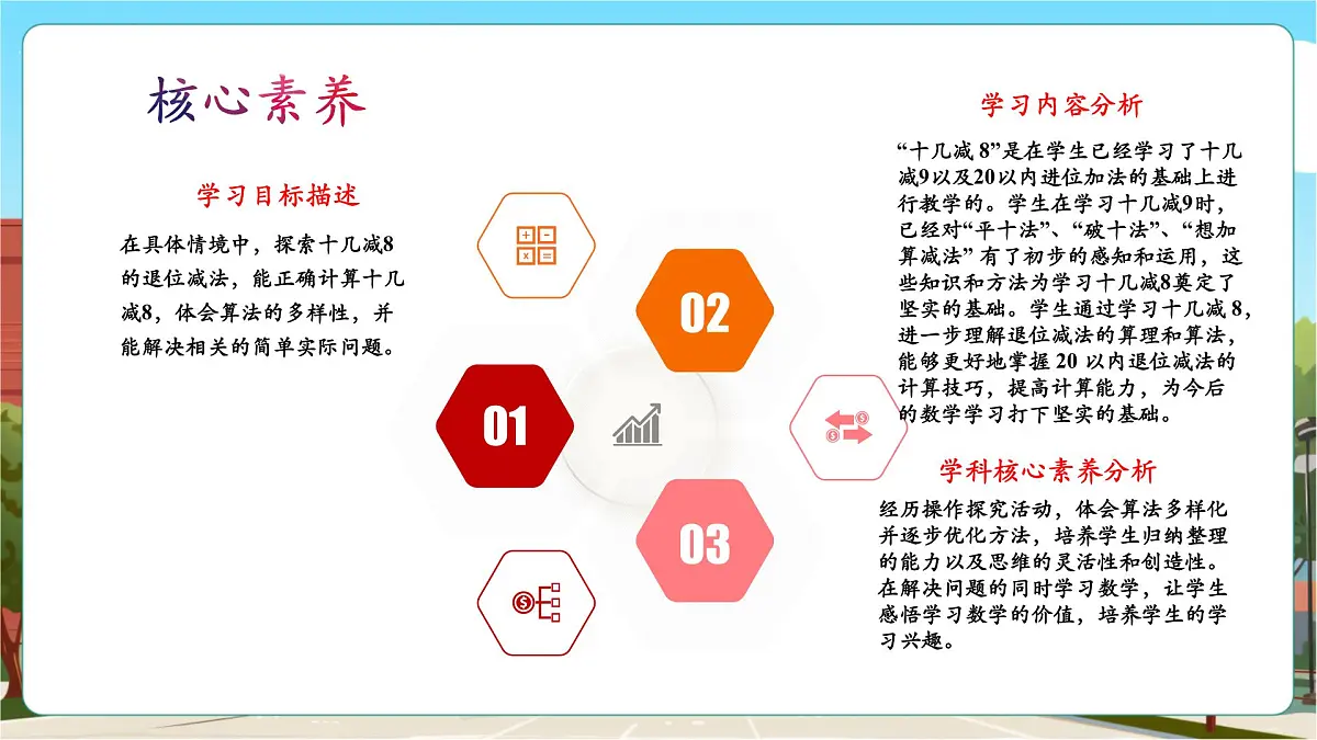 【课堂无忧】人教版新版一下2.2《十几减8》(课件)第3页