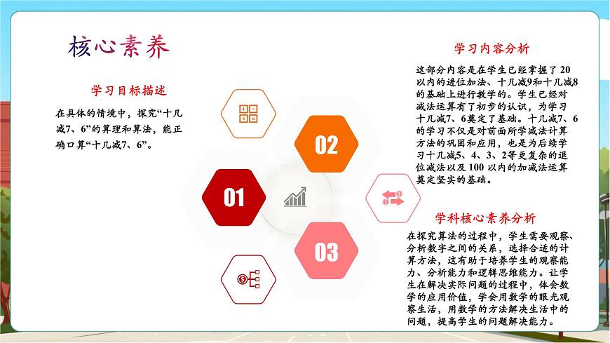 【課堂無憂】人教版新版一下2.3《十幾減7、6》（課件）第3頁