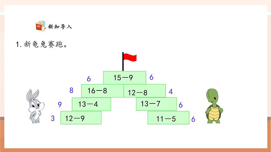 西師大版新版一下1.5《解決問(wèn)題》（課件）第4頁(yè)