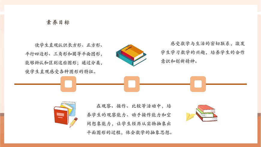 西師大版新版一下2.1《認識平面圖形》（課件）第3頁