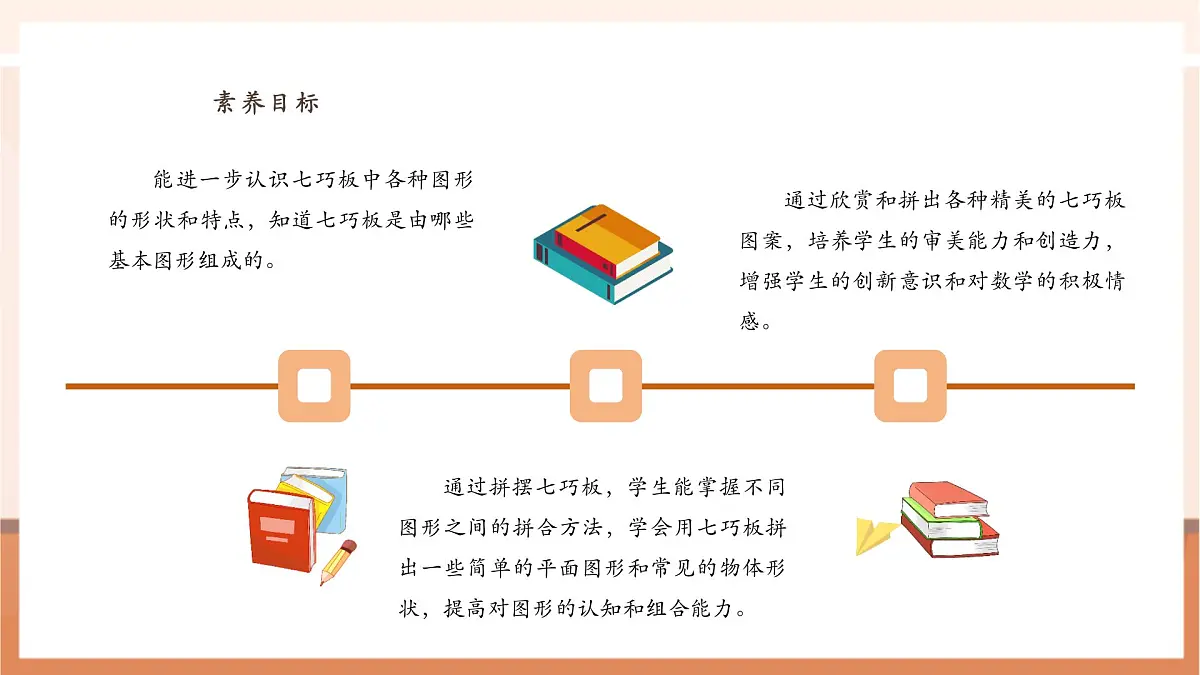 西师大版新版一下2.6《神奇的七巧板》(课件)第3页