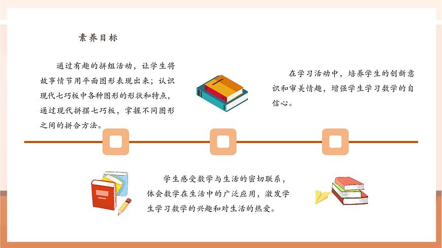 西師大版新版一下2.7《圖形與我的生活》（課件）第3頁(yè)