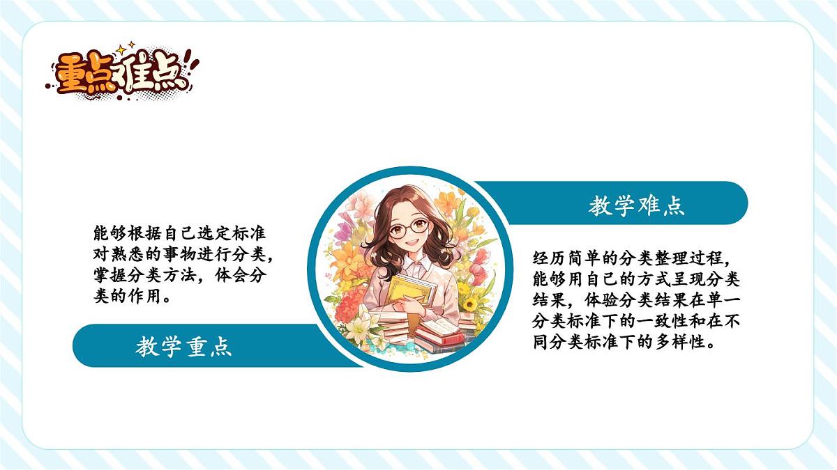 3.2.自选标准进行分类(教学课件)第5页