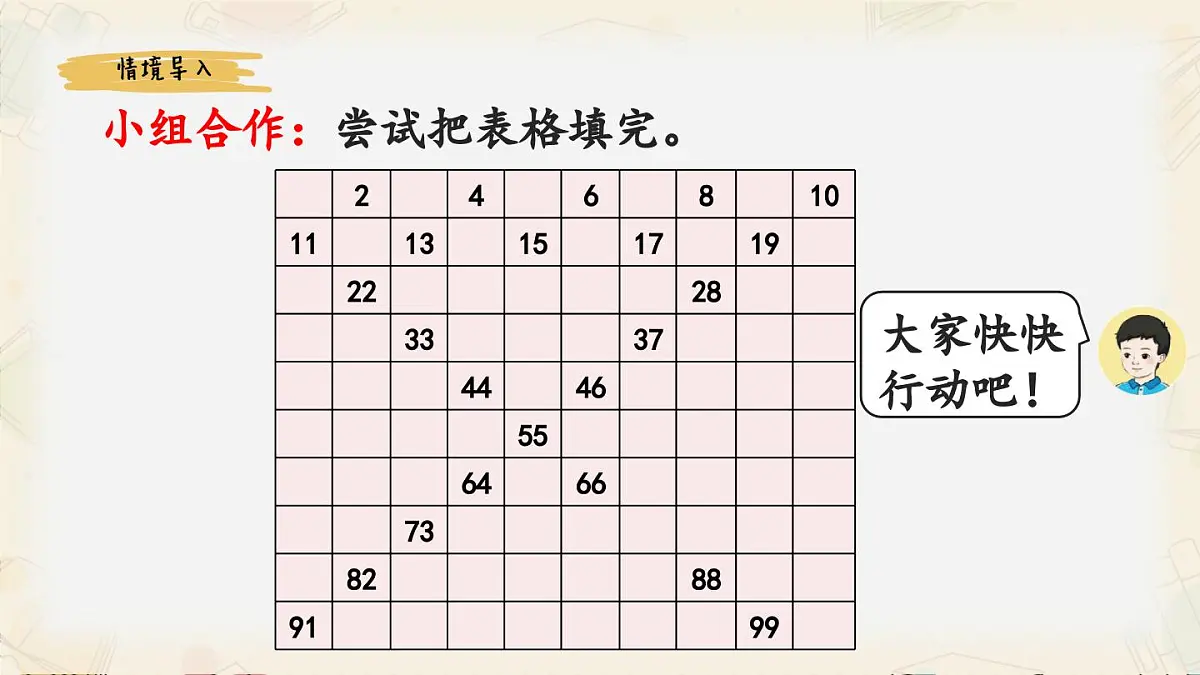 新人教版小学数学一下 3-2《数的顺序》课件第2页