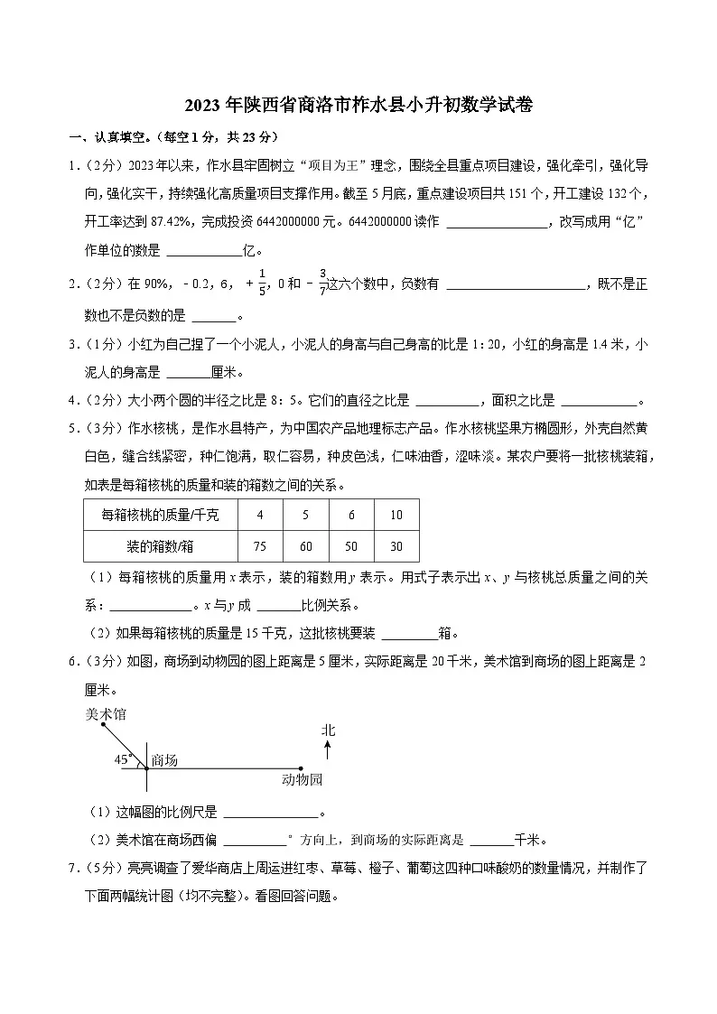 2023年陕西省商洛市柞水县小升初数学试卷第1页
