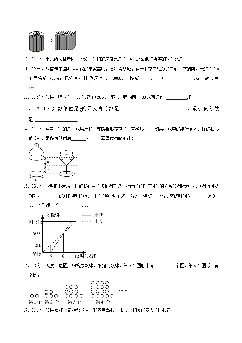 2024年山东省聊城市茌平县小升初数学试卷第2页