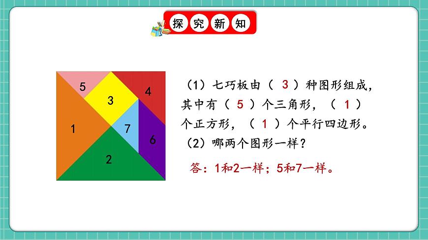 人教版小學(xué)數(shù)學(xué)一年級(jí)下冊(cè)1.3《七巧板》PPT課件第4頁(yè)