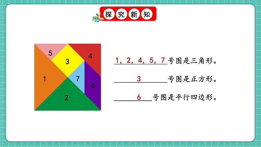 人教版小學(xué)數(shù)學(xué)一年級(jí)下冊(cè)1.3《七巧板》PPT課件第5頁(yè)