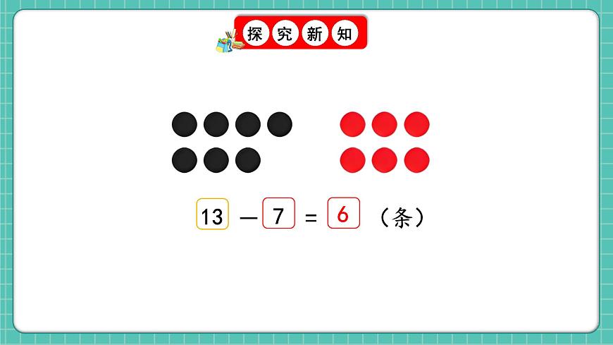 人教版小學(xué)數(shù)學(xué)一年級(jí)下冊(cè)2.4《十幾減8、7、6（2）》PPT課件第5頁(yè)