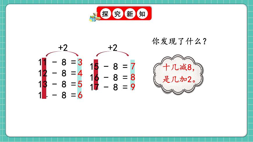 人教版小學數(shù)學一年級下冊2.5《練一練》PPT課件第3頁
