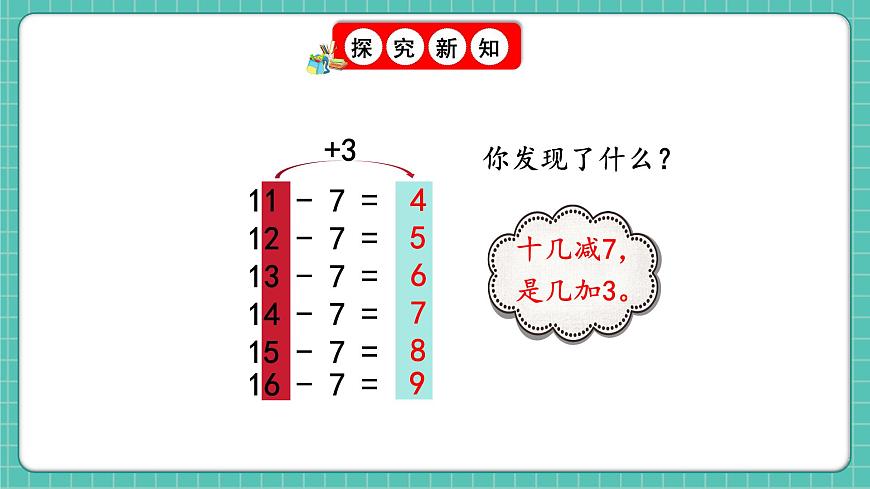 人教版小學數(shù)學一年級下冊2.5《練一練》PPT課件第4頁