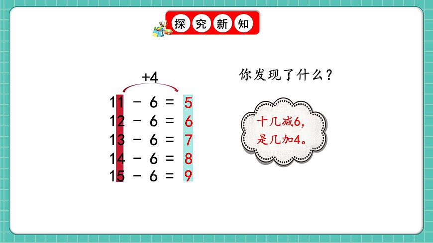 人教版小學數(shù)學一年級下冊2.5《練一練》PPT課件第5頁