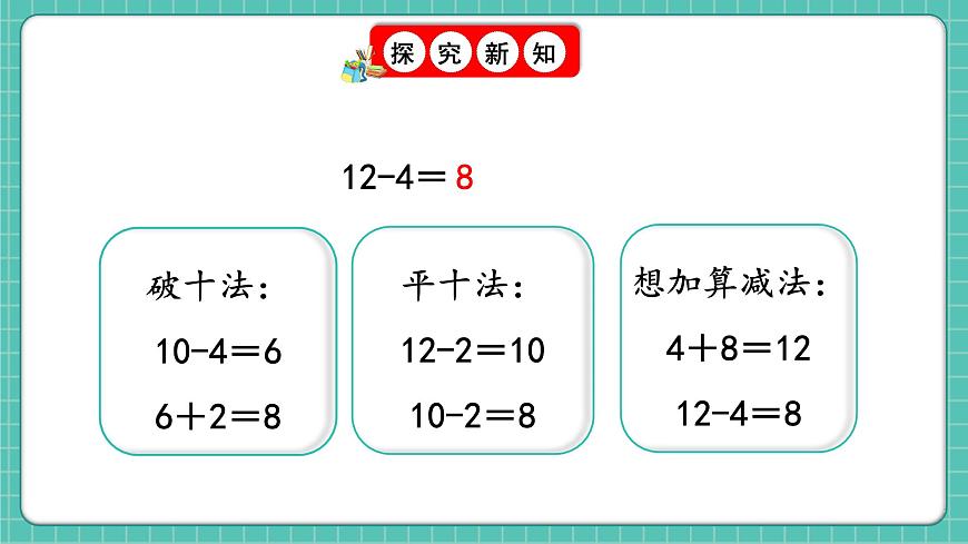 人教版小學數學一年級下冊2.6《十幾減5、4、3、2》PPT課件第5頁