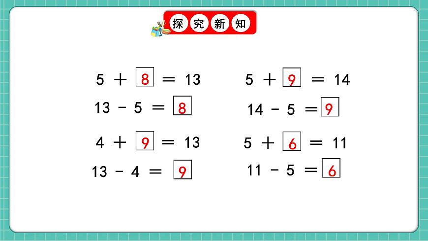人教版小學數學一年級下冊2.6《十幾減5、4、3、2》PPT課件第8頁