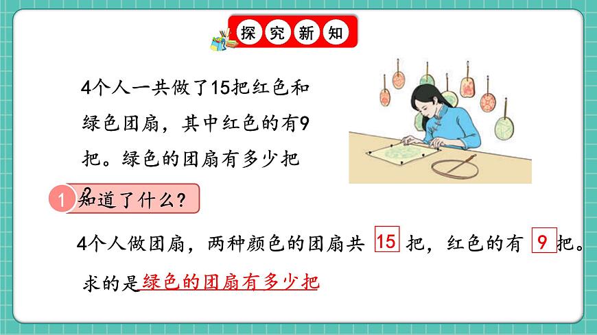人教版小學(xué)數(shù)學(xué)一年級(jí)下冊(cè)2.7《解決問題》PPT課件第4頁