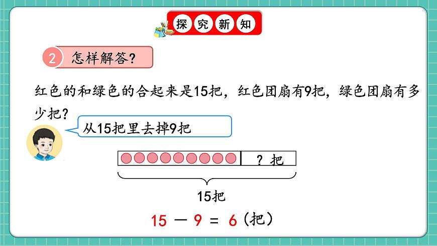 人教版小學(xué)數(shù)學(xué)一年級(jí)下冊(cè)2.7《解決問題》PPT課件第5頁