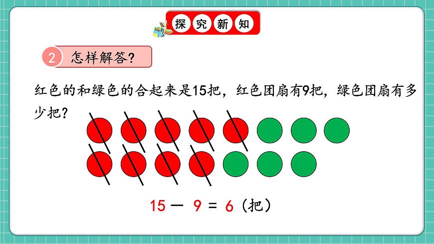 人教版小學(xué)數(shù)學(xué)一年級(jí)下冊(cè)2.7《解決問題》PPT課件第6頁
