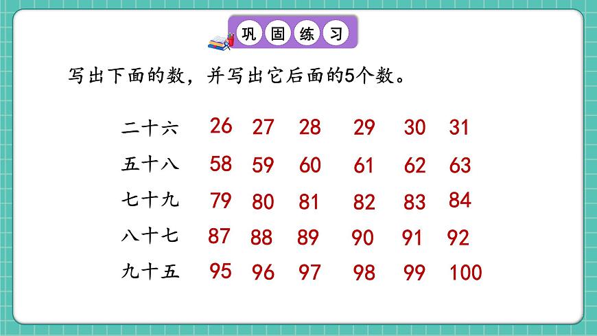 人教版小學數(shù)學一年級下冊3.4《練一練》PPT課件第7頁