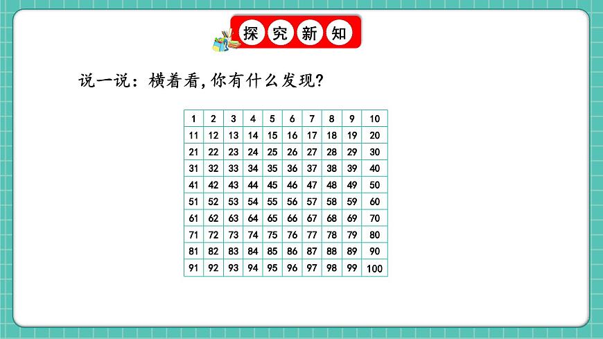人教版小學(xué)數(shù)學(xué)一年級(jí)下冊3.5《數(shù)的順序》PPT課件第4頁