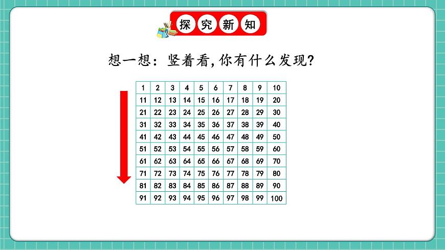 人教版小學(xué)數(shù)學(xué)一年級(jí)下冊3.5《數(shù)的順序》PPT課件第6頁