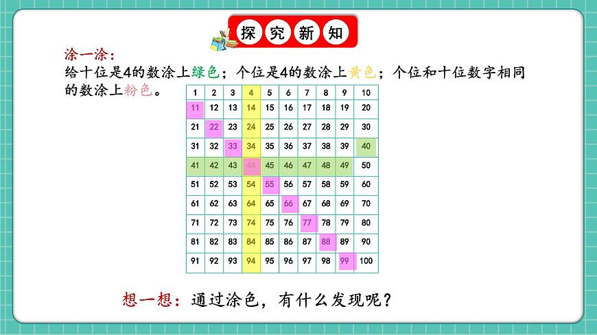 人教版小學(xué)數(shù)學(xué)一年級(jí)下冊3.5《數(shù)的順序》PPT課件第8頁