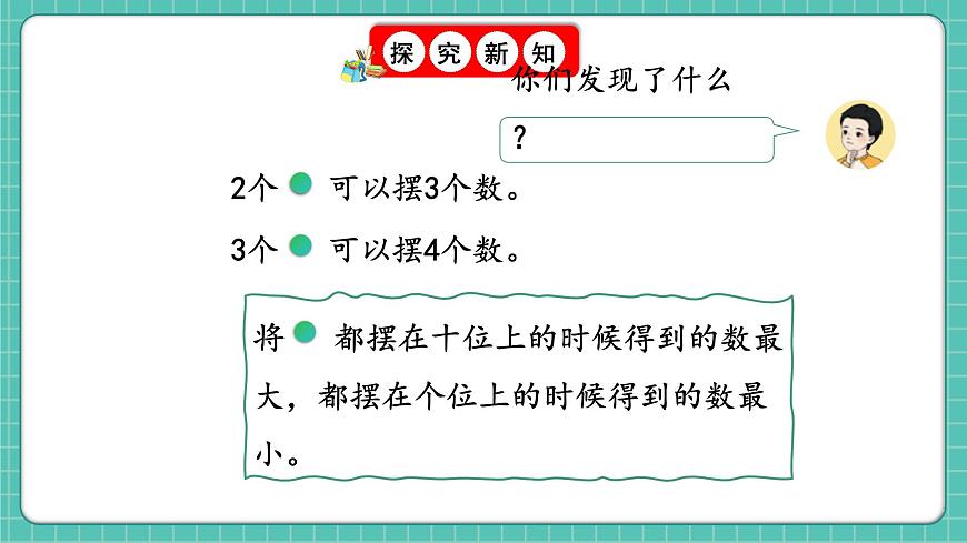 人教版小學(xué)數(shù)學(xué)一年級下冊3.10《擺一擺，想一想》PPT課件第8頁