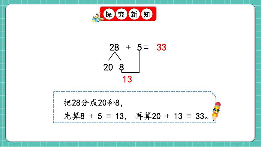 人教版小學(xué)數(shù)學(xué)一年級(jí)下冊(cè)4.2《口算加法（進(jìn)位）》PPT課件第6頁(yè)