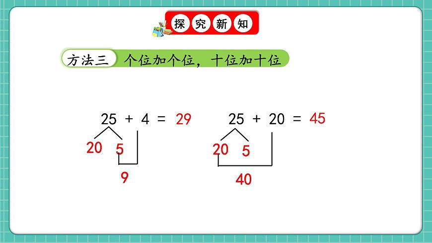 人教版小學(xué)數(shù)學(xué)一年級(jí)下冊(cè)4.3《練一練》PPT課件第4頁(yè)