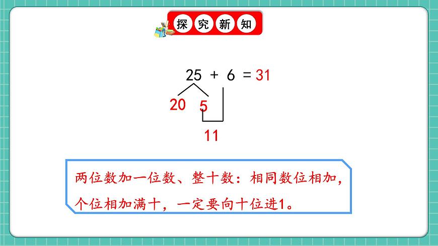 人教版小學(xué)數(shù)學(xué)一年級(jí)下冊(cè)4.3《練一練》PPT課件第5頁(yè)