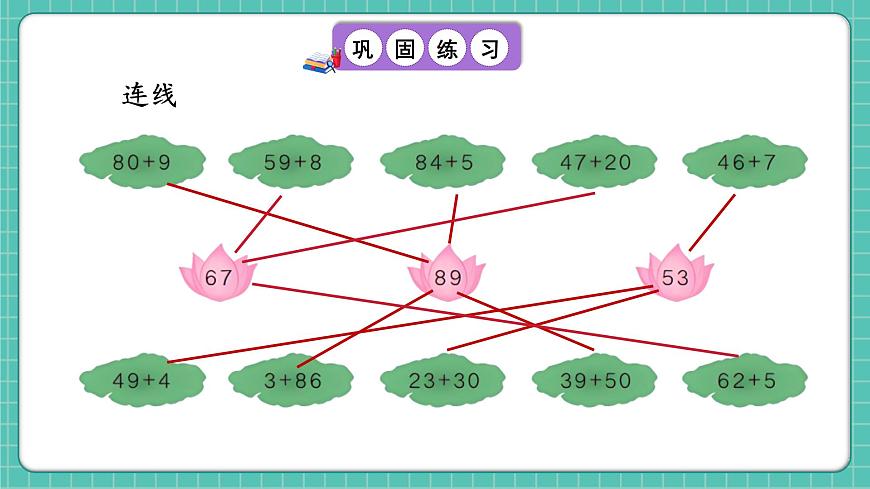 人教版小學(xué)數(shù)學(xué)一年級(jí)下冊(cè)4.3《練一練》PPT課件第7頁(yè)