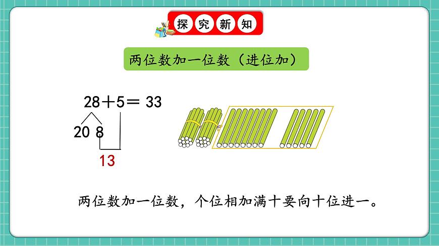 人教版小學(xué)數(shù)學(xué)一年級(jí)下冊(cè)4.8《整理和復(fù)習(xí)》PPT課件第5頁(yè)
