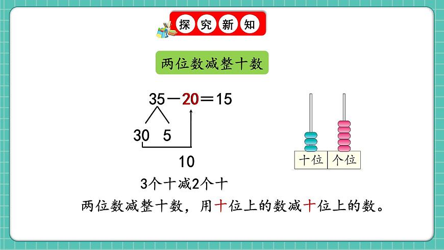 人教版小學(xué)數(shù)學(xué)一年級(jí)下冊(cè)4.8《整理和復(fù)習(xí)》PPT課件第7頁(yè)
