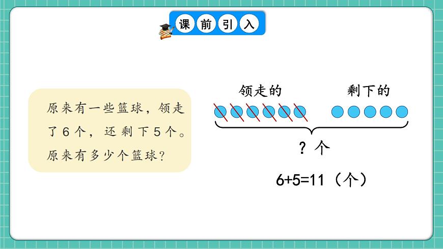 人教版小學(xué)數(shù)學(xué)一年級(jí)下冊(cè)6.1《加法與減法》PPT課件第4頁(yè)