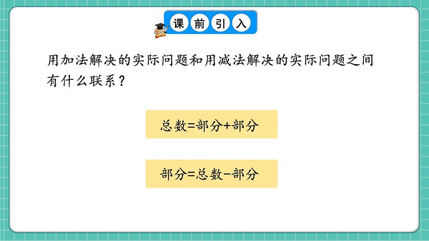 人教版小學(xué)數(shù)學(xué)一年級(jí)下冊(cè)6.1《加法與減法》PPT課件第7頁(yè)