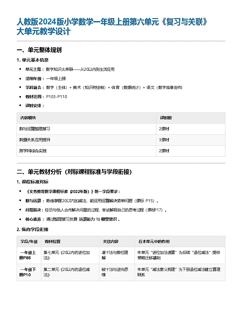人教版2024版小学数学一年级上册第六单元《复习与关联》大单元教学设计第1页