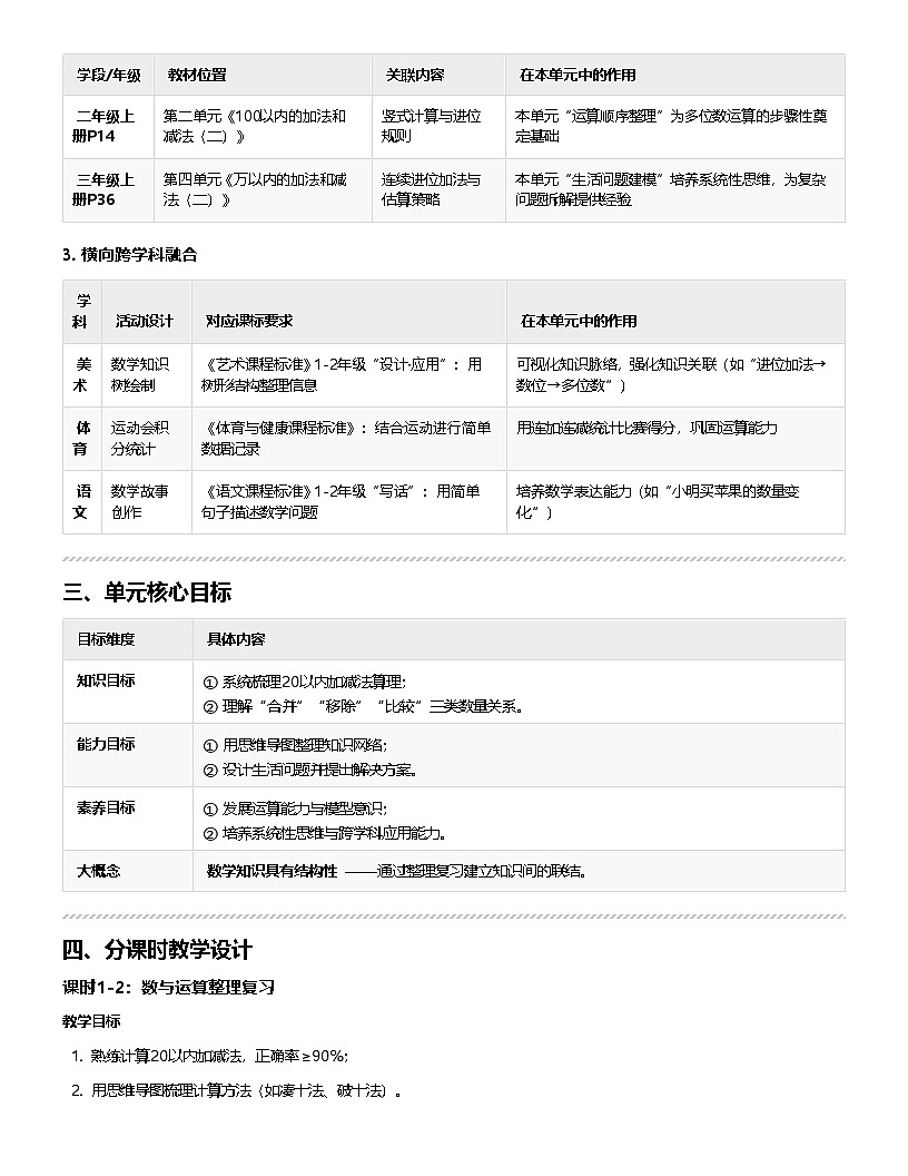 人教版2024版小学数学一年级上册第六单元《复习与关联》大单元教学设计第2页