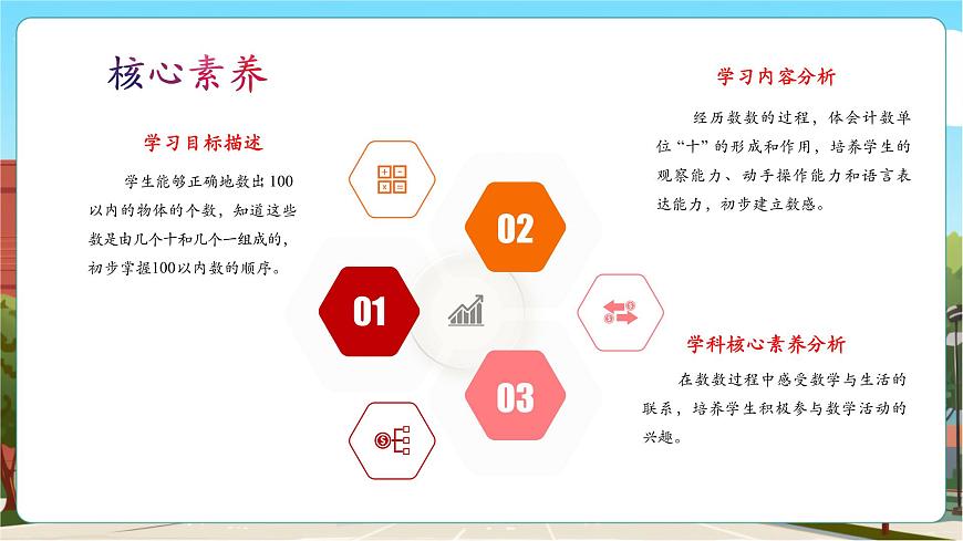 【課堂無憂】人教版新版一下3.1《數(shù)數(shù)、數(shù)的組成》（課件）第3頁