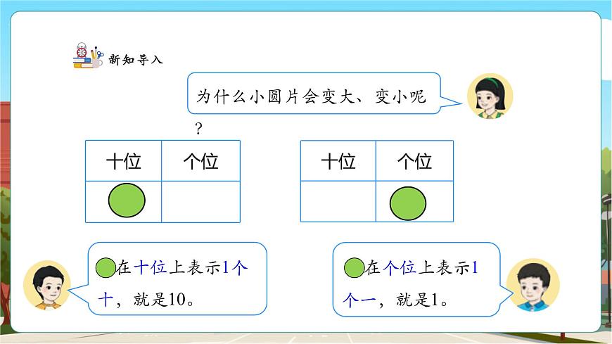 【課堂無憂】人教版新版一下3.9《擺一擺，想一想》（課件）第5頁
