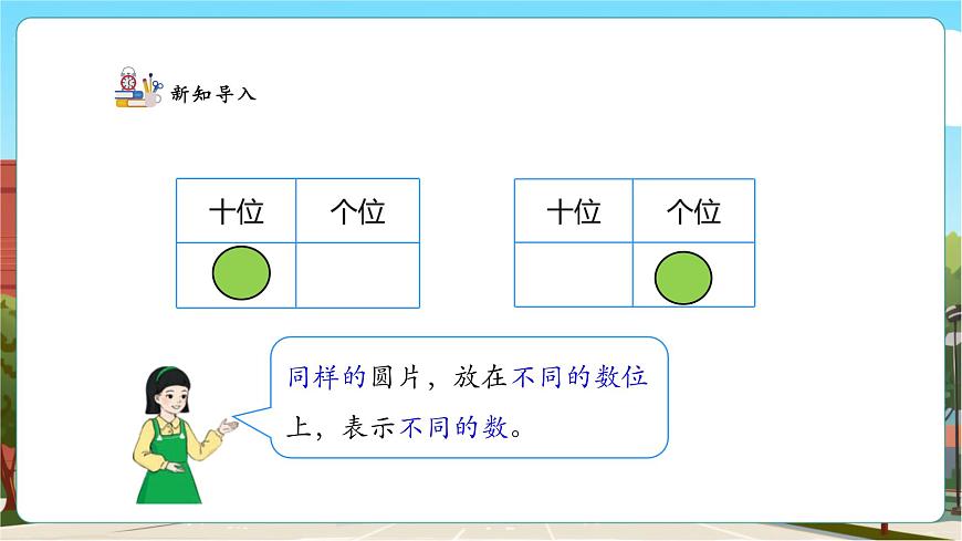 【課堂無憂】人教版新版一下3.9《擺一擺，想一想》（課件）第6頁