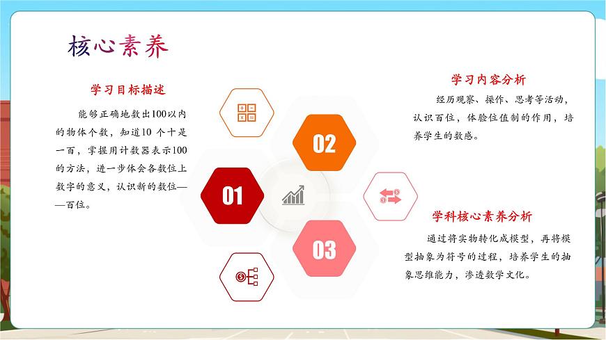 【課堂無(wú)憂】人教版新版一下3.3《認(rèn)識(shí)一百》（課件）第3頁(yè)