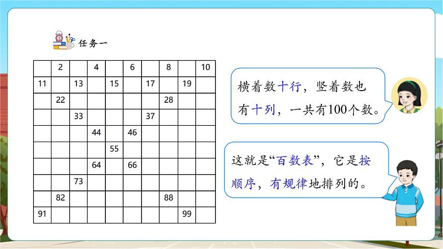 【課堂無憂】人教版新版一下3.4《數(shù)的順序》（課件）第8頁