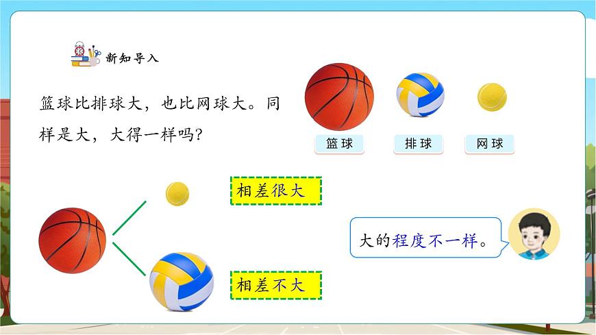 【課堂無憂】人教版新版一下3.6《用語言表示兩個數(shù)的大小》（課件）第5頁