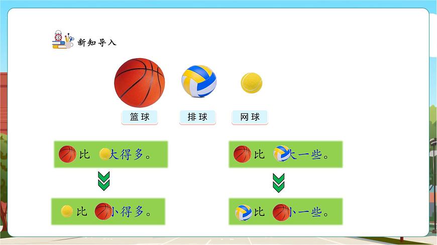 【課堂無憂】人教版新版一下3.6《用語言表示兩個數(shù)的大小》（課件）第6頁