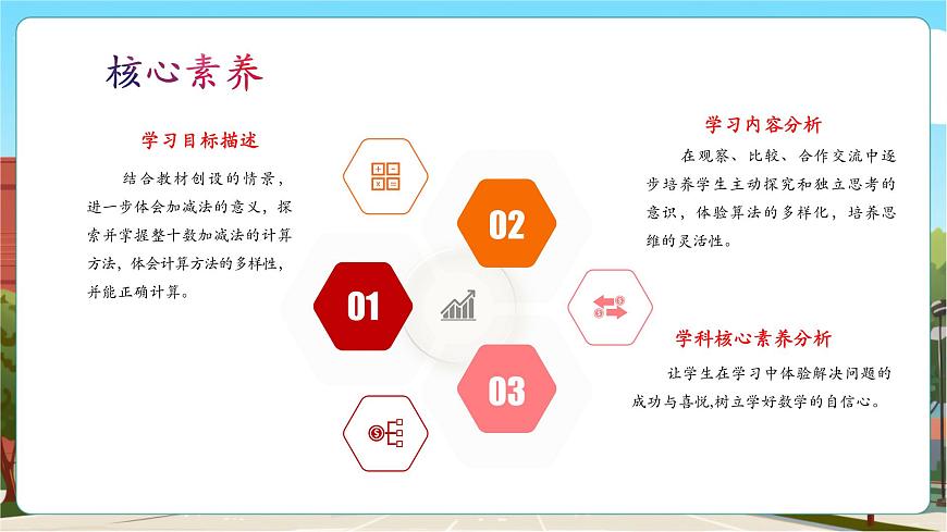 【課堂無憂】人教版新版一下3.7《整十?dāng)?shù)加、減整十?dāng)?shù)》（課件）第3頁