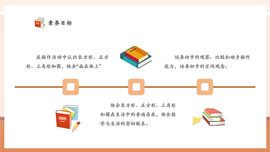 【課堂無憂】青島版新版一下3.1《認(rèn)識(shí)平面圖形》（課件）第3頁