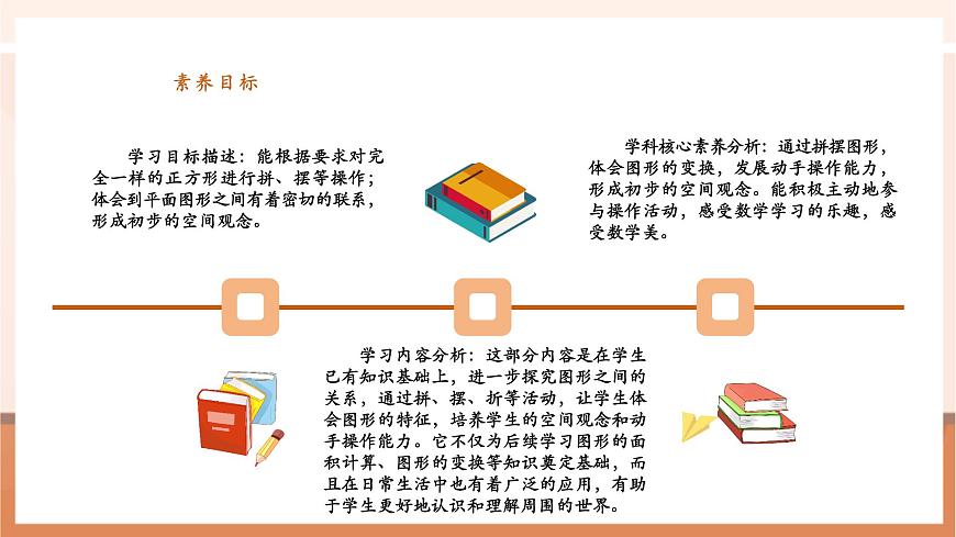 【課堂無憂】蘇教版新版一下2.4《用正方形拼》（課件）第3頁