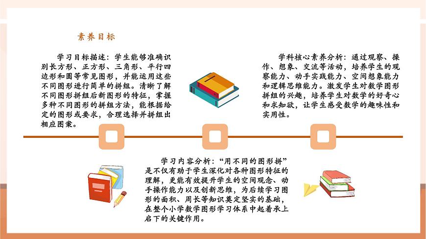 【課堂無憂】蘇教版新版一下2.6《用不同的圖形拼》（課件）第3頁