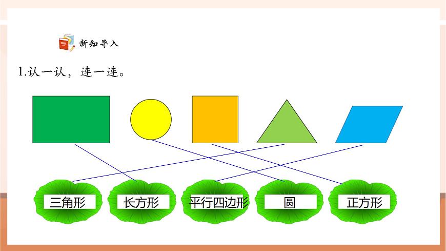 【課堂無憂】蘇教版新版一下2.6《用不同的圖形拼》（課件）第4頁