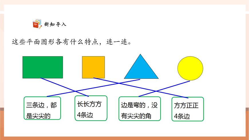 【課堂無(wú)憂(yōu)】蘇教版新版一下2.3《認(rèn)識(shí)平行四邊形》（課件）第5頁(yè)